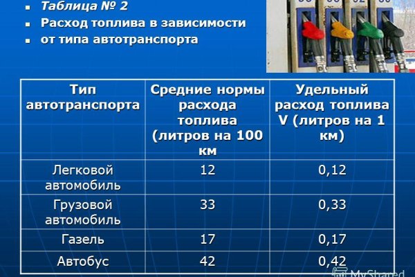 Магазин кракен даркнет сайт