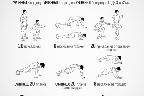 Кракен сайт ссылка