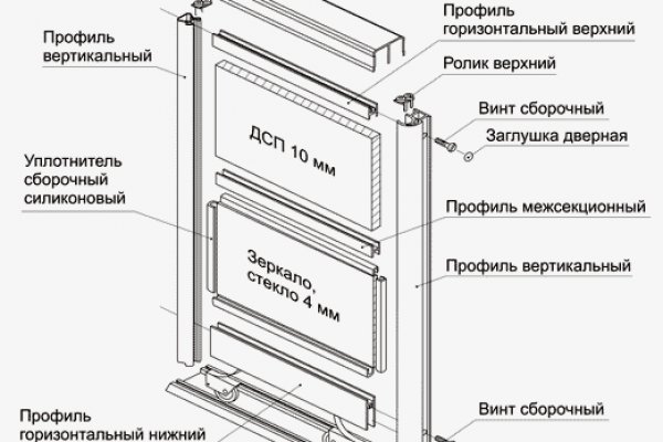 Мега кракен блэк спрут